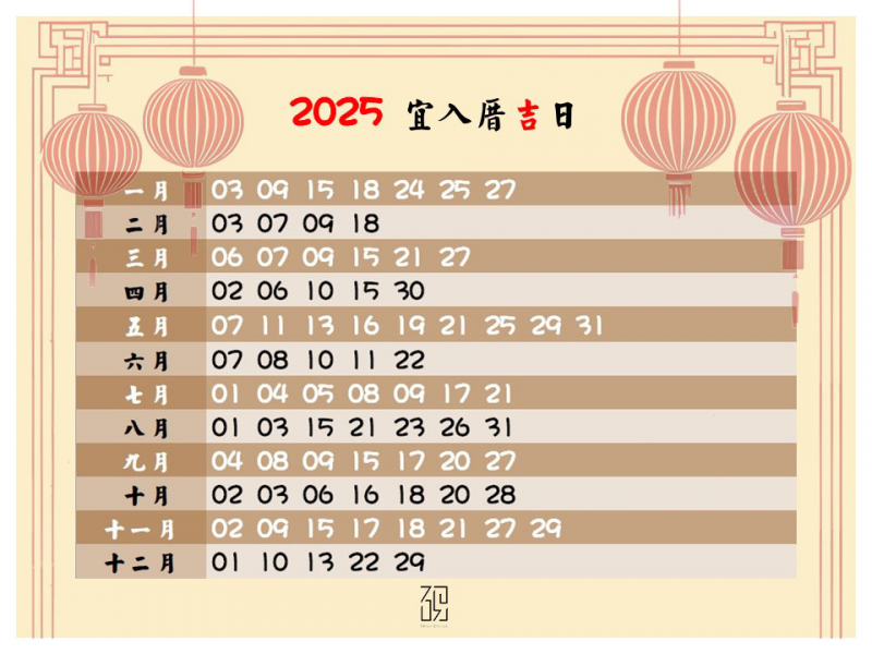 2025 入厝吉日